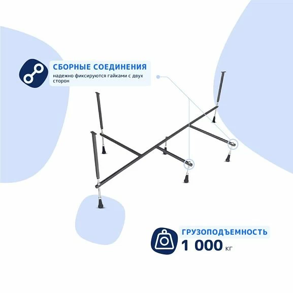 Каркас для ванны Triton Николь 160х100 L/R (приобретается в комплекте с ванной)