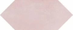 Керамическая плитка Kerama Marazzi Фурнаш 35024 14*34 грань розовая светлая глянцевая