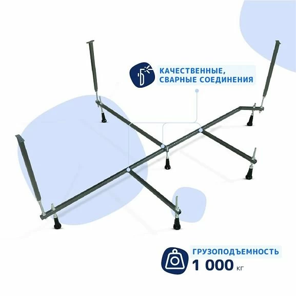 Каркас для ванны NiKo Like 120х120