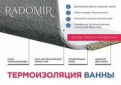 Термоизоляция ванны Radomir